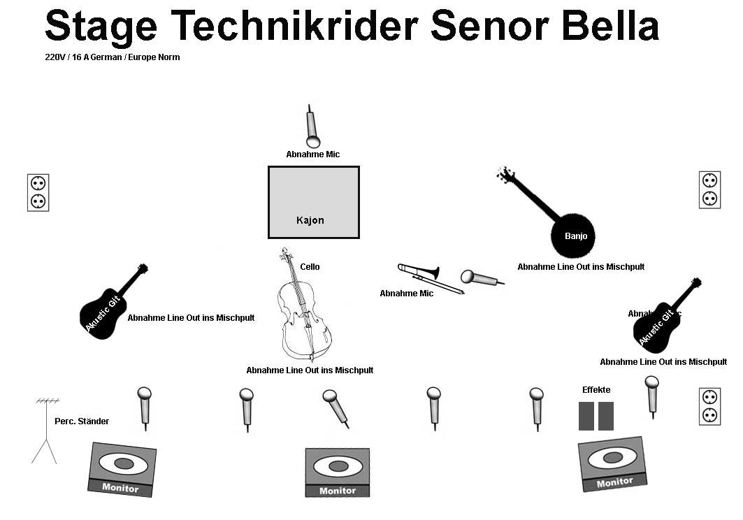 technikrider